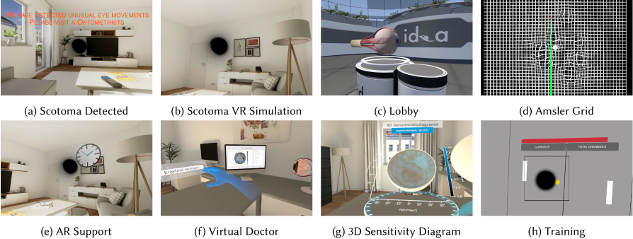 Eight screenshots of the IDeA system: (a) a living room with a red warning that unusual eye movements were detected, (b) the same room seen through a simulated scotoma, (c) the virtual lobby with the IDeA logo, (d) an Amsler grid test with a distorted area marked in green, (e) augmented reality support enlarging a wall clock, (f) a virtual doctor consultation, (g) a three-dimensional diagram of visual field sensitivity, and (h) a training task with a black target dot.