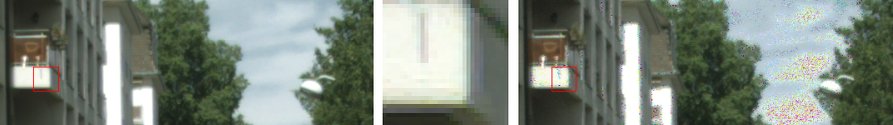 Comparison of the same street scene: the 16-bit ground-truth high-dynamic-range photograph, a zoomed detail of a bright building facade, and a naive modulo camera reconstruction showing colorful noise artifacts in the sky.
